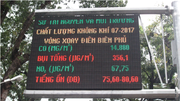 Bảng thông báo ngoài trời